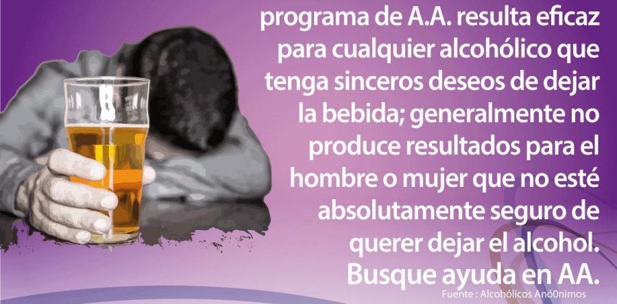 ¿Tiene problemas con la bebida?