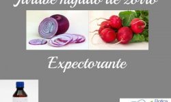 ¿Qué fórmulas magistrales puedo usar para la gripe y el resfrío?